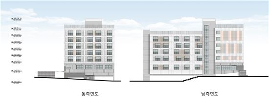 경기도시공사 파주병원에 '따복하우스' 짓는다