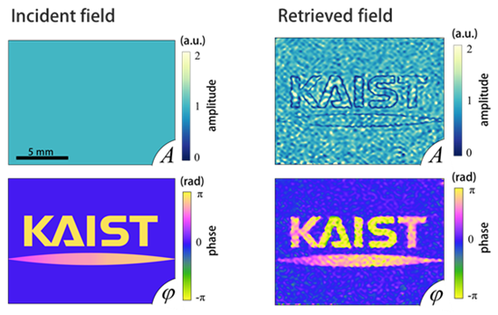 ▲입사한 빛의 파면(왼쪽)과 제안된 기술 측정된 파면.[사진제공=카이스트]