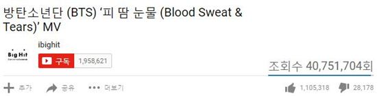 방탄소년단의 뮤직비디오 '피 땀 눈물'의 유튜브 조회수가 4천만 뷰를 기록했다/사진=유튜브 캡처