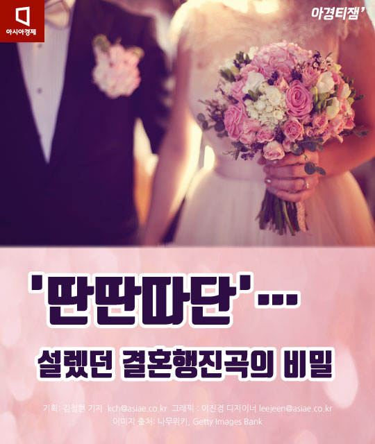 [카드뉴스]'딴딴따단'…이 결혼행진곡 1호 사용자는 왕실 커플