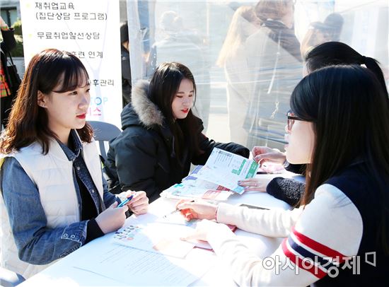 동신대 여대생커리어개발센터, 잡 페스티벌·젠더의식 캠페인