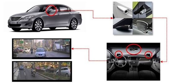 ▲ 이르면 내년부터 자동차 후사경 대신 카메라모니터를 설치할 수 있게 될 전망이다. 