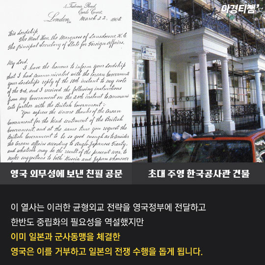 [카드뉴스]동북아 '균형외교'의 선구자, 이한응 열사를 아세요