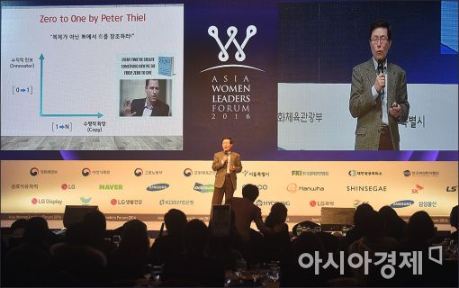 [포토]윤종록 원장, 여성리더스 포럼 기조강연