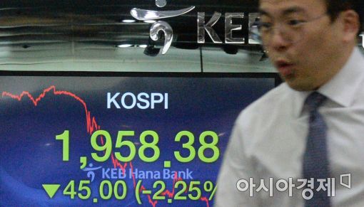 [포토]'트럼프 쇼크'로 코스피 폭락 마감 