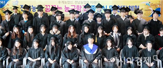 전남농협, 꿈꾸는 농군(農軍)학교 졸업식 및 현장체험 실시