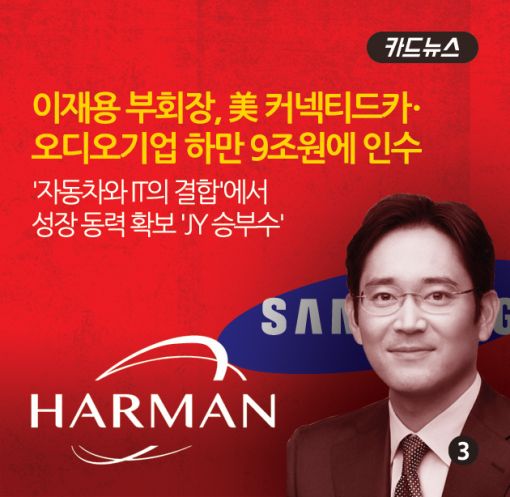[카드뉴스]재계 빅2 "미래차 잡아라" 