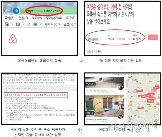 에어비앤비 약관 시정.."모든 숙소 위약금 없이 예약취소 가능"  