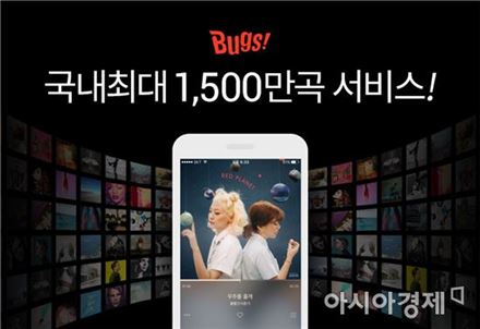 벅스 "실 서비스 음원 1500만곡 돌파"