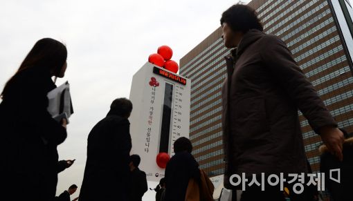 삼성·현대차·SK·LG '사랑의 온도탑' 달군다 (종합) 