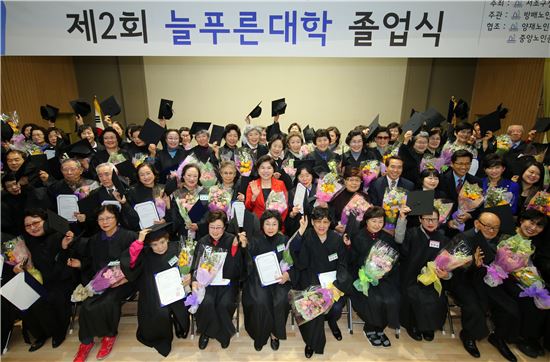 서초구, 늘푸른대학 졸업식 개최