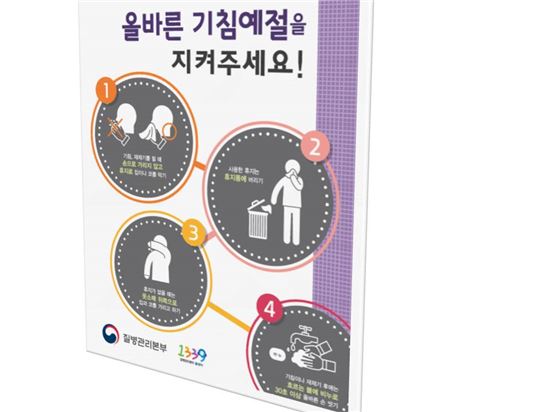 ▲겨울철에는 인플루엔자 등 감염병에 주의해야 한다.[사진제공=질병관리본부]