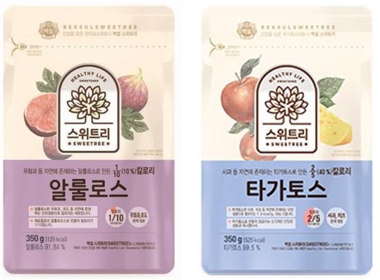 알룰로스, 과일당 함유된 감미료로 주목