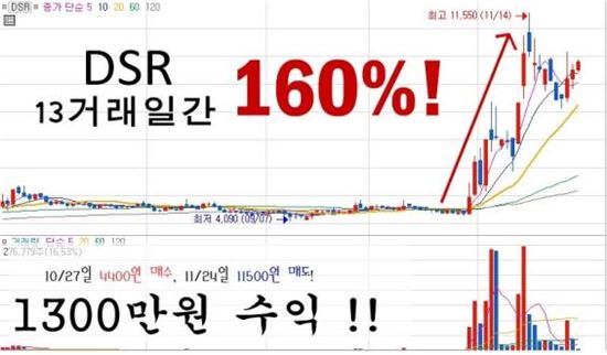2조원 대 메이저세력 매집예상 대선주 포착! 上랠리 직전! 늦기전에 매수!
