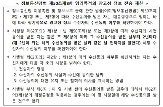 부쩍 늘어난 '광고성 메시지 수신 동의'…철회하려면?