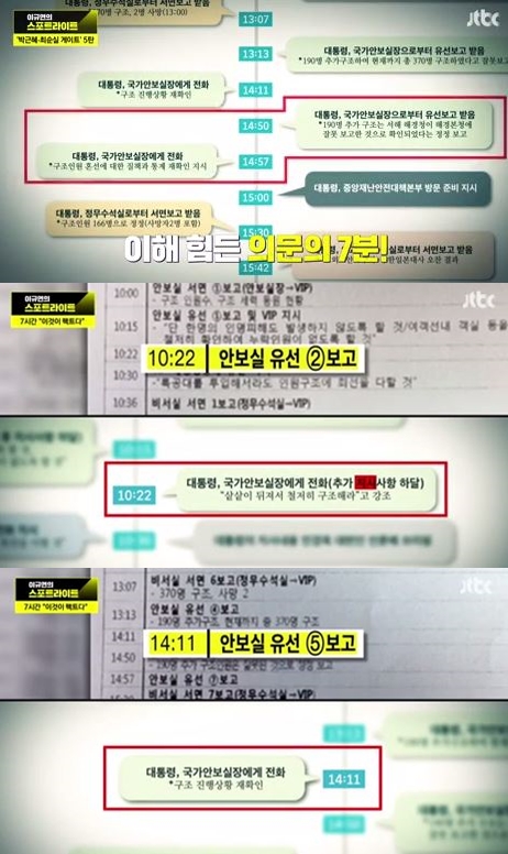 사진= JTBC '이규연의 스포트라이트'  방송 캡쳐