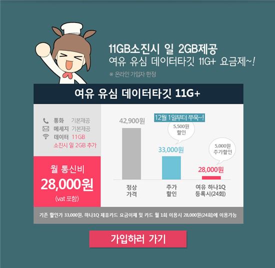 여유텔레콤이 출시할 신규 요금제
