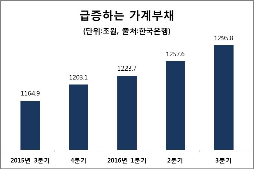 11.3 규제 빗겨가고 잔금대출 규제까지 제외 '연수파크자이' 겹경사
