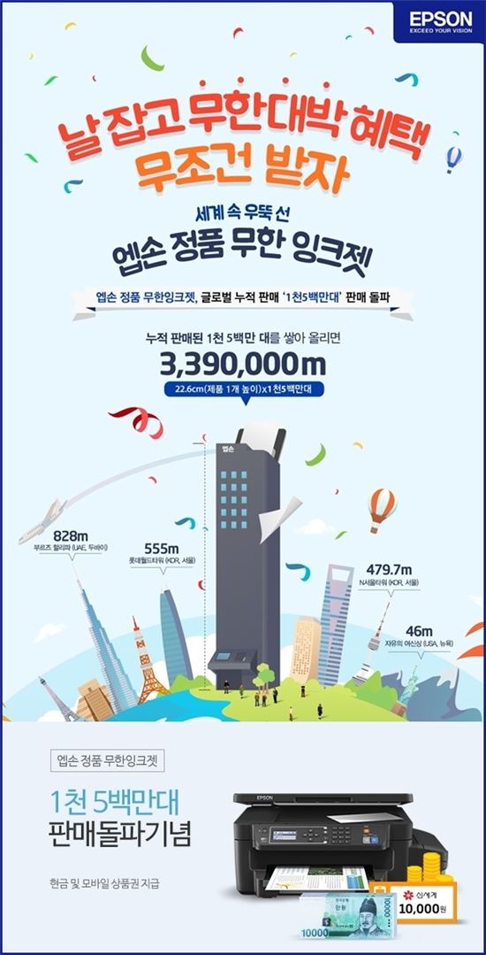 엡손, '정품 무한 잉크젯' 1500만대 판매 돌파 이벤트