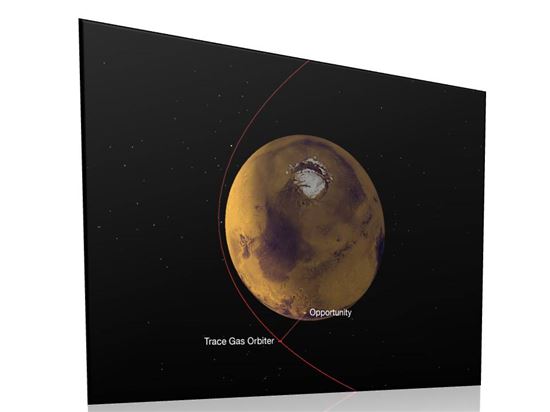 ▲ESA의 화성 궤도선 TGO와 나사의 착륙선 오퍼튜니티가 교신하는데 성공했다.[사진제공=NASA]