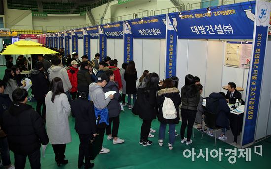 동신대서 취업페스티벌, 강소기업설명회 열려