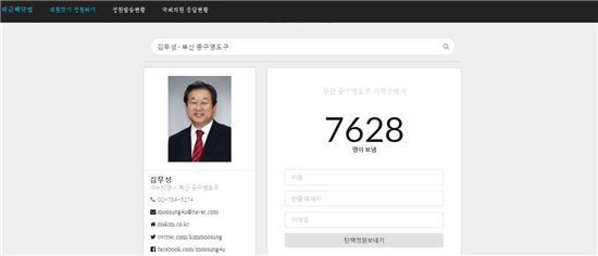 '박근핵닷컴' 청원 1순위는 새누리당 김무성 의원, 비박계에 청원 집중