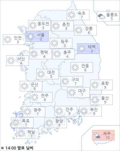 아경 오늘의 날씨와 미세먼지 (오후)