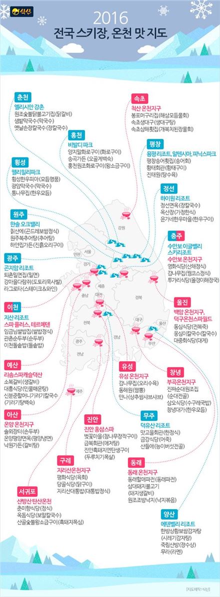 식신, 온천·스키장 인근 맛집 지도 공개