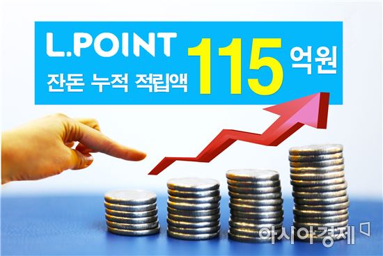 엘포인트 잔돈 자동적립 서비스, 월평균 100만건 이용돼