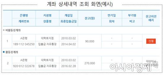 내일부터 '잠자는계좌' 해지, 잔고이전 쉬워진다