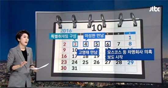 ▲JTBC '뉴스룸'심수미 기자. (사진=JTBC 방송화면 캡쳐)