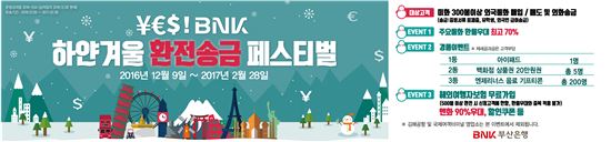 부산銀,  ‘예스! BNK 하얀겨울 환전송금 페스티벌’ 실시