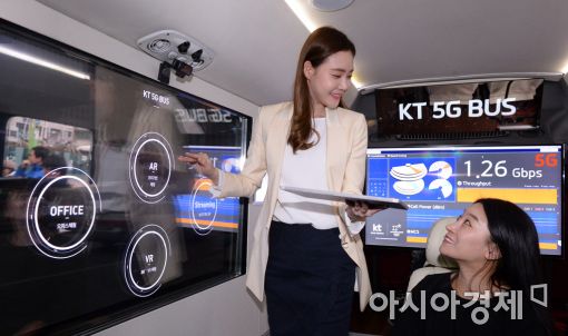 [포토]KT, 평창 5G 성공으로 대한민국 ICT 재도약 선언