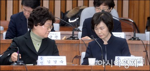 [포토]4차 청문회 출석한 최경희 전 이대 총장