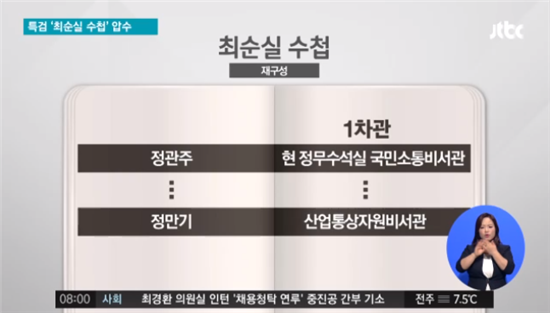 ‘최순실 수첩’에  ‘정관주 국민소통비서관’-‘1차관’ 자필 메모 첫 발견