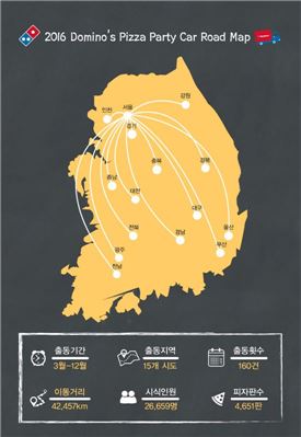 도미노피자, 무료 피자 제공하며 전국 순회한 거리…'지구 한 바퀴'