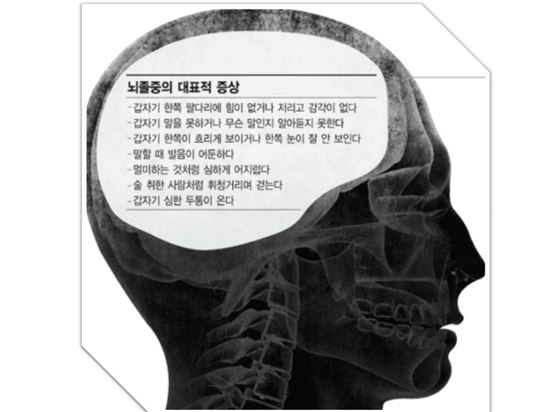 [건강을 읽다]뇌경색을 극복한다 …저체온 치료