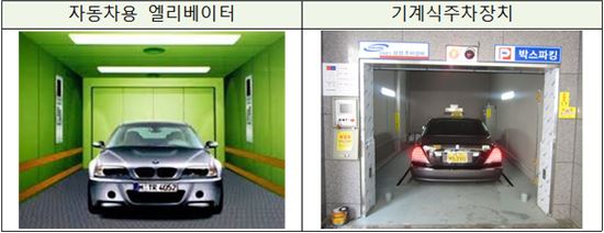 안전 사각지대 '유사 승강설비'…정부부처 합동 일제점검