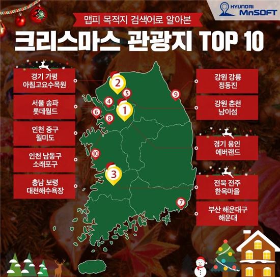 현대엠엔소프트가 빅데이터로 분석한 '크리스마스 명소 TOP10'을 공개했다.