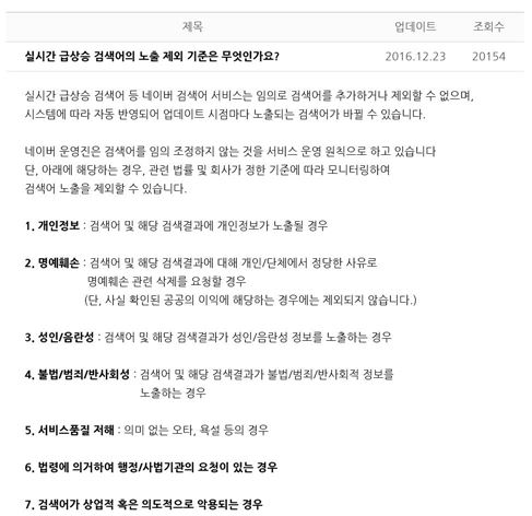 네이버 '실검' 논란…외부 검증에도 여전히 의혹 남아