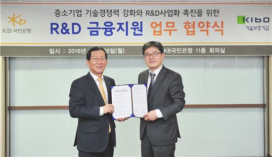 KB국민은행, 기보와 R&D 우수 기업 지원 협약