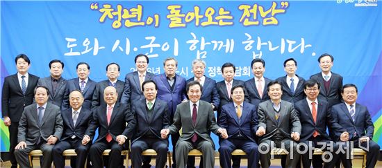 2016년 전남도↔시·군 정책간담회 "상생발전 다짐"