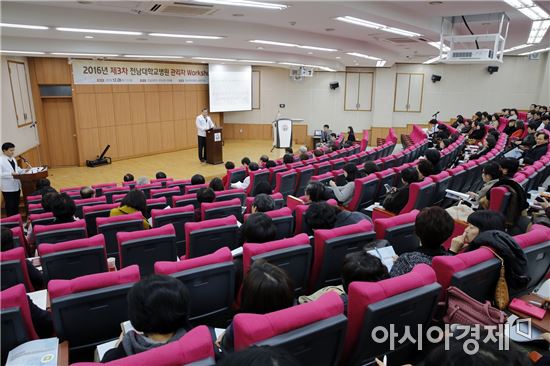 전남대병원 새 미션·비전 선포하며 ‘아듀 2016’