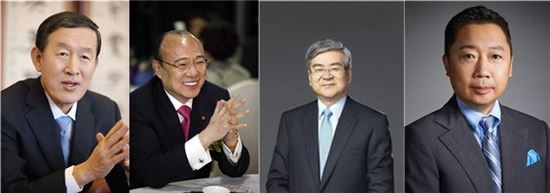 "멈춰서면 죽는다"…재계 신년 화두는 '혁신의 혁신'