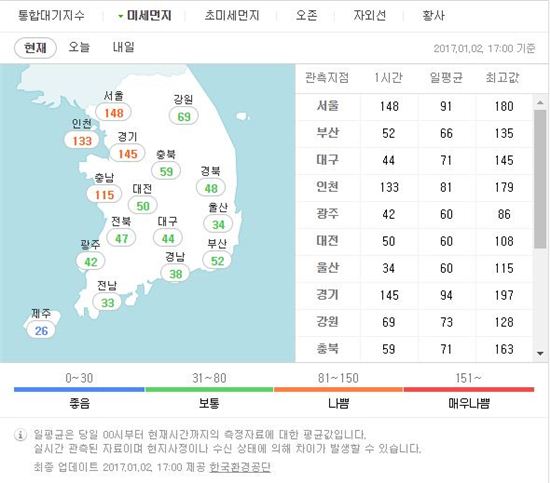 2일 오후5시 기준 미세먼지 수준/사진=한국환경공단