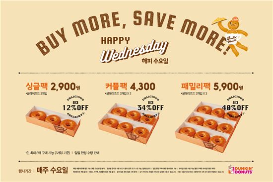 던킨도너츠, 글레이즈드 특가에 판매…'해피 수요일' 진행