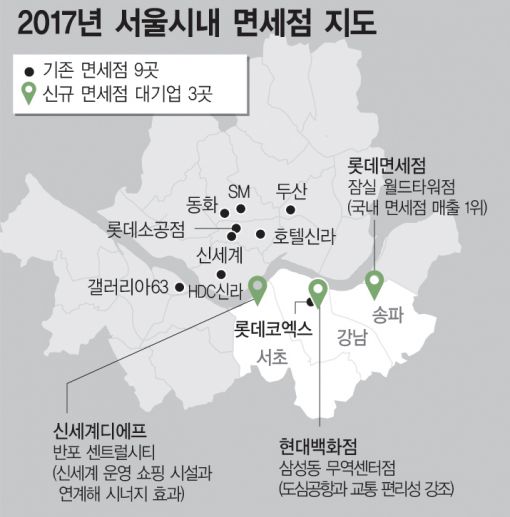 면세점 재벌특혜 논란 재점화…"경매방식 사업자 선정" 추진    
