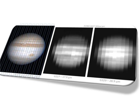 ▲소피아가 목성의 가스 순환에 대한 적외선 사진을 촬영해 관심을 모으고 있다.[사진제공=NASA/SOFIA]
