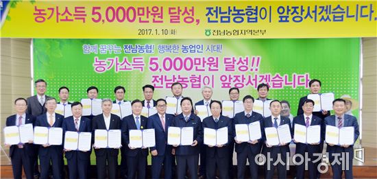 전남농협, 농가소득 5천만원 달성 사업추진 결의대회 개최