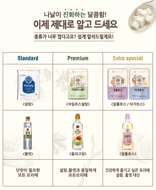 CJ제일제당, '우리가족 건강한 단맛습관 캠페인' 실시